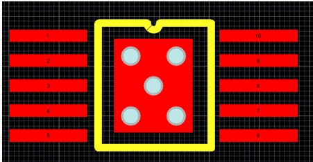 High Speed PCB Stack Design