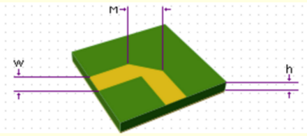 What is the characteristic impedance in a PCB? How to solve the impedance problem?
